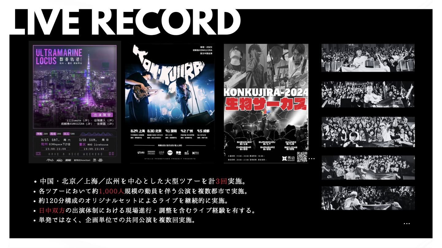 日中クロスボーダー公演の進行資料